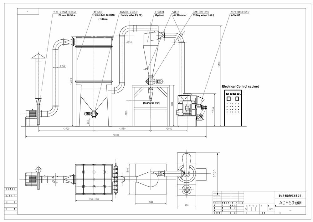 2021 New Brand CE Certificated Bone Glue Micromill