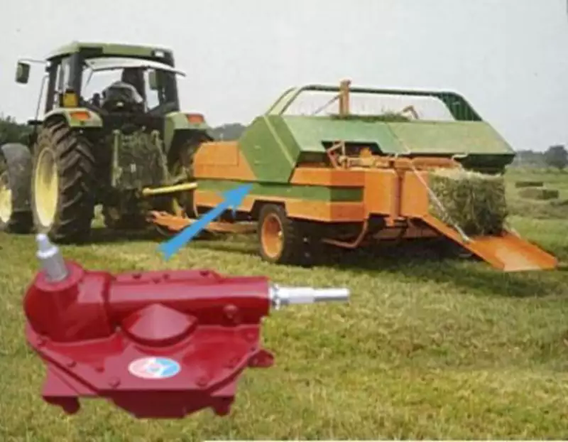 Torque Management: Selecting Robust Gearboxes for Heavy-Duty Agricultural Machinery