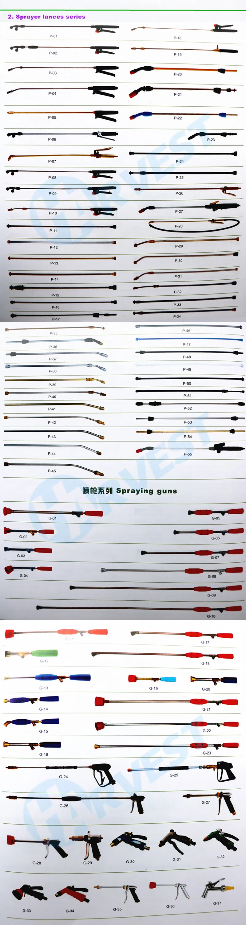 20L Quality Comfortable Back Support Disinfection Garden Agricultural Sprayer (HT-20H-2)