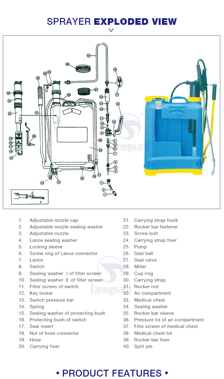 20LTR Venta Caliente Y La Mano Manual Weed Control Sprayer Atomizador Pulverizador