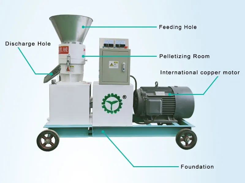 300kg-500kg/H Small Farm Animal Feed Pellet Machine with Ce