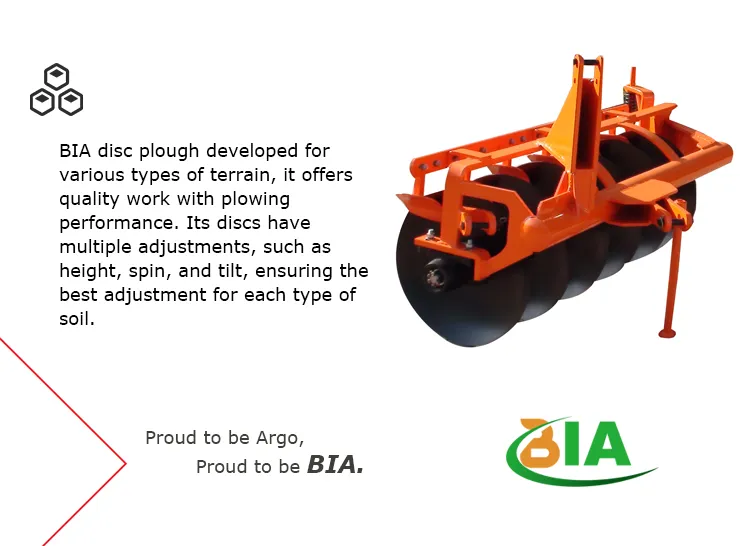 60-75HP Tractor Mounted Disc Plough Paddy Field Special Farmland Loosening Soil Disc Plow