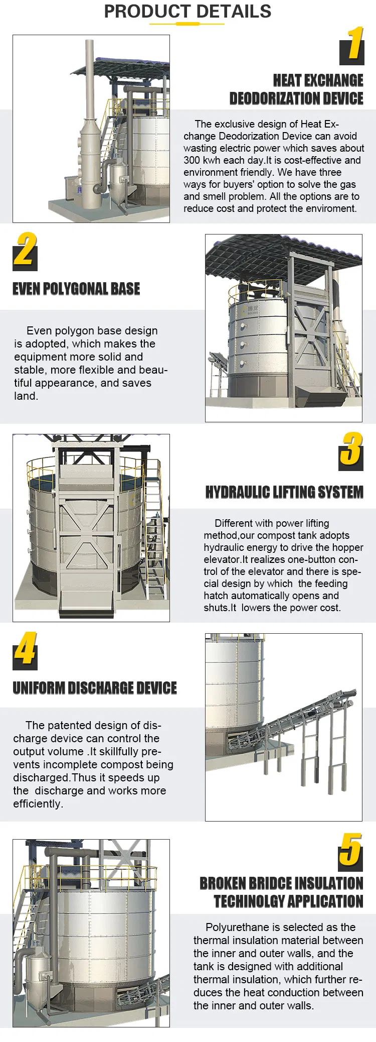 Animal Fermentor, Feces, Cattle, Sheep, Pigs and Other Excrement Fast Aerobic Fermentation Tank Machine
