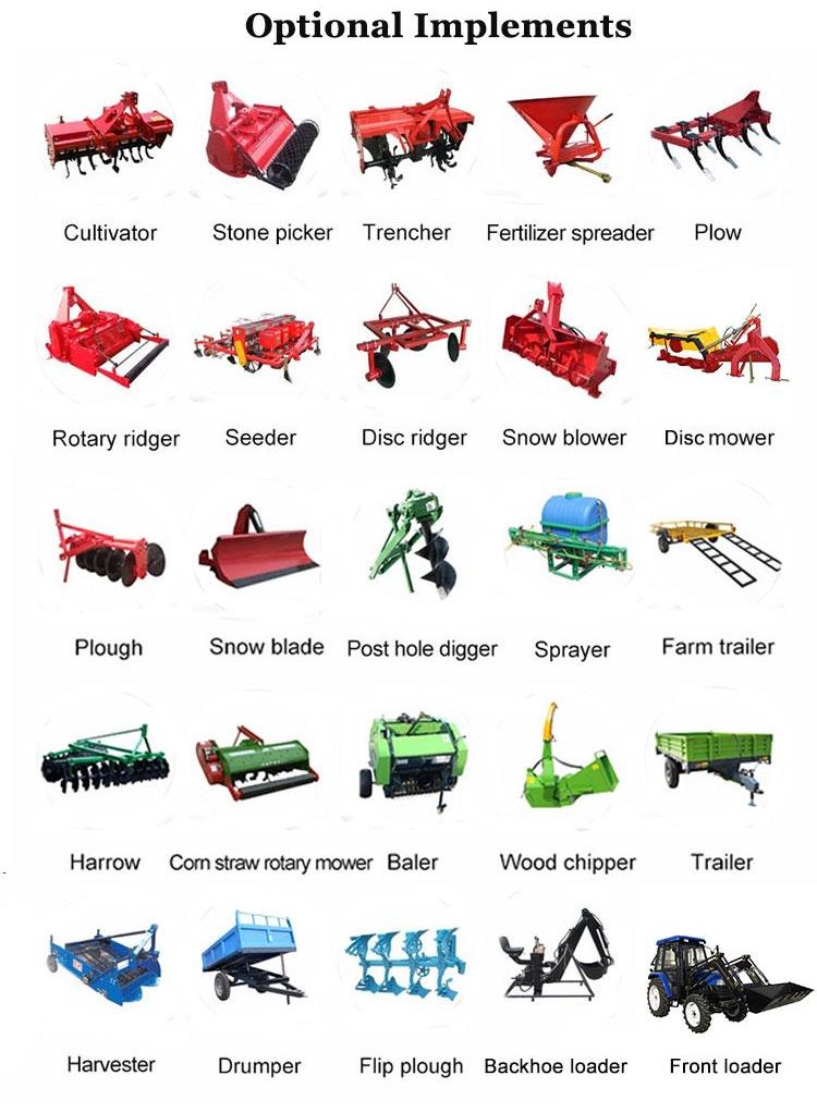 Australia Farm Tractor 70HP 60HP 80HP 4X4wd Wheel Tractor Agriucultural Machinery Graden Tractor Factory