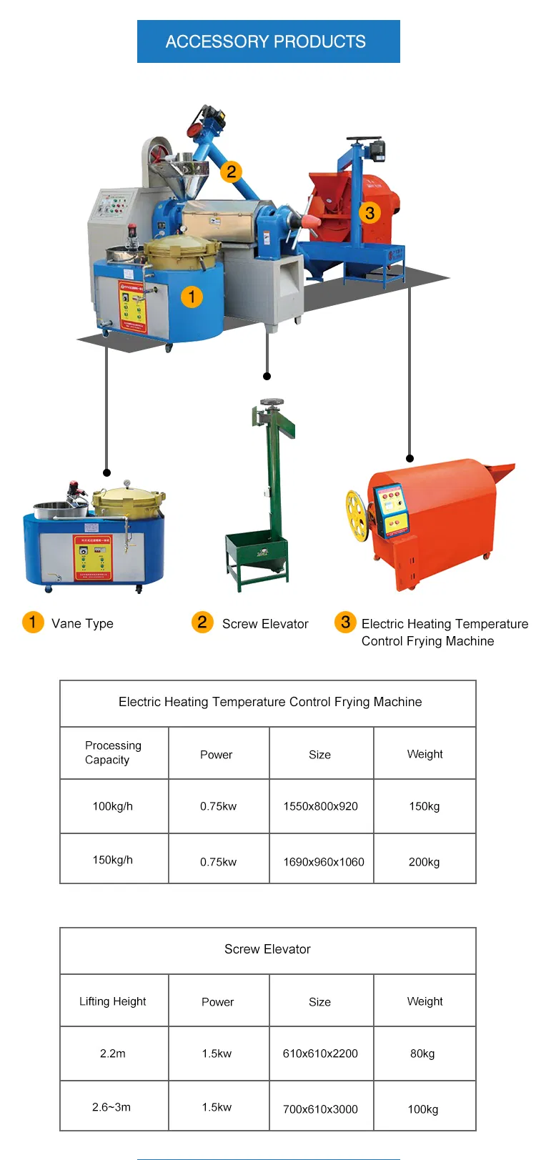 Automatic Almond Prickly Pear Seed Pumpkin Seed Multi Functional Peanut Industrial Cold Oil Press Machine