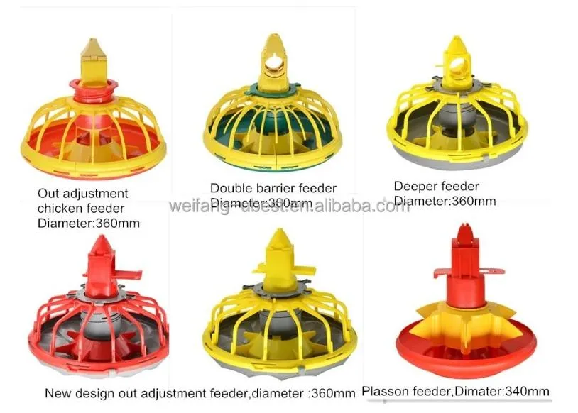 Automatic Poultry Farm Equipment Brand Broiler Feeding Pan