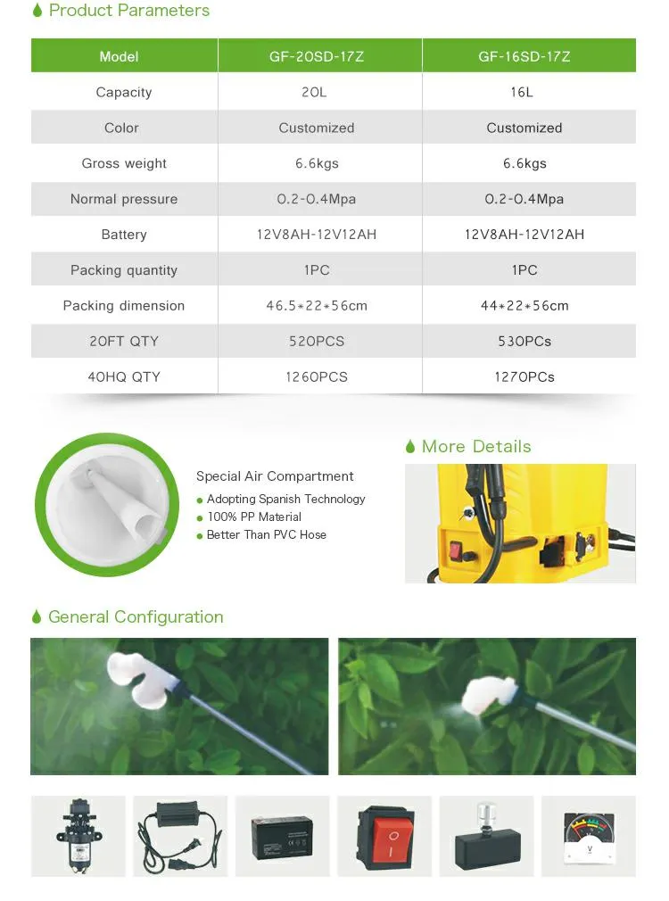 Battery Garden Weed Killer Electrostatic Sprayer for Disinfectant Sprayer 20L Pulverizador De Mochila De Mano De La Baterí a De La Oració N