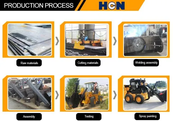 Best Quality Hcn Brand Agricultural Equipment 0207 Hydraulic Trencher for Skid Steer Loader, Excavator and Loader Trencher Digger Ditch Witcher for Sale