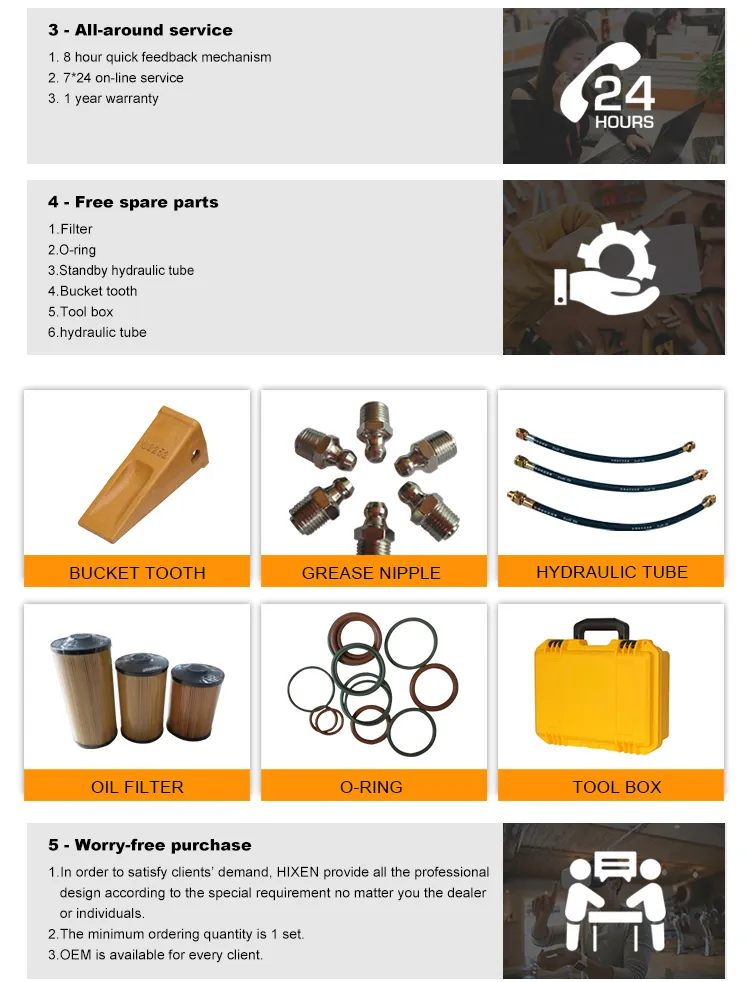 China Factory 3.0 Ton Hydraulic Wheel Excavator with Grapple/Log Grab/Clipping Plier 2020 New