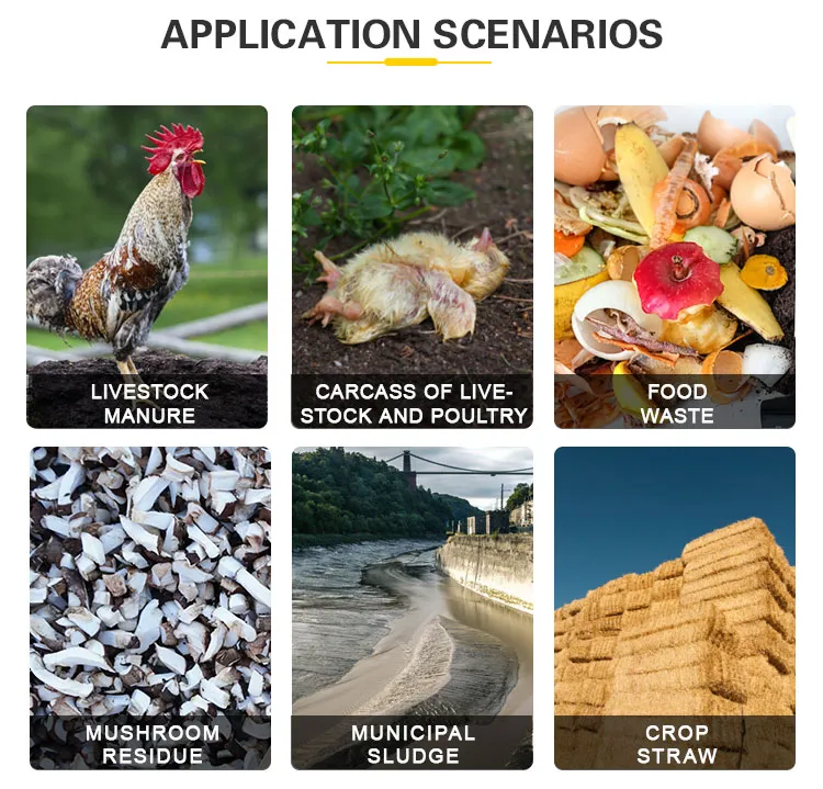Factory Supplier Chicken Waste Into Fertilizer Fermentation Composting Organic Food Animal Waste Farm Compost Machine