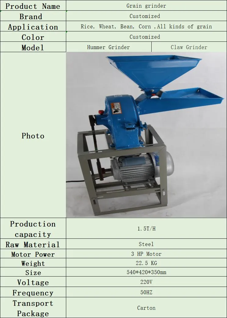 Farm Use Electric Grain Grinder Machine, Grinder Mill for Grain/Corn/Maize/Cereals