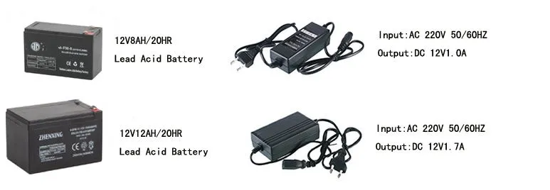 Guaranteed Quality Proper Price16L 18L Agricultural Knapsack Battery Electric Solar Panel Power Sprayer