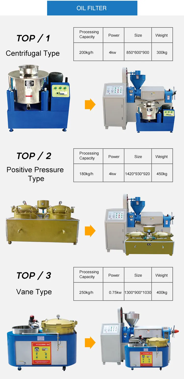 High Quality Spare Parts Production Extract Rosin Diesel Motor Cotton Seed Corn Wood Screw Industrial Cold Oil Press Machine