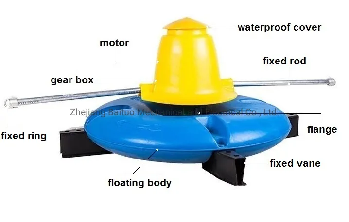 High Speed Oxygen Rotate Aerator For Aquaculture new floating sure aerator
