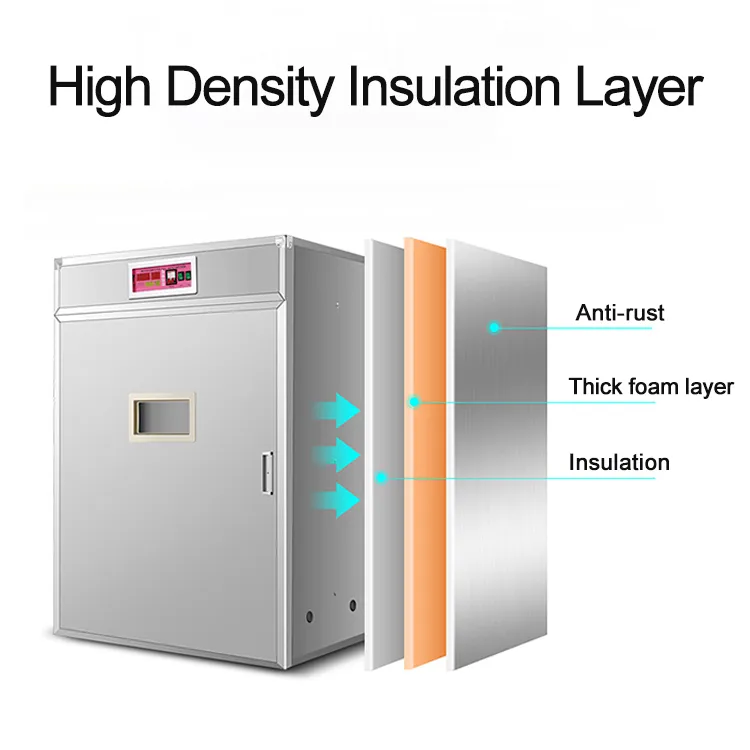 Hot Sale Commercial 5280 PCS Eggs Incubator Machine Incubator Egg Hatching
