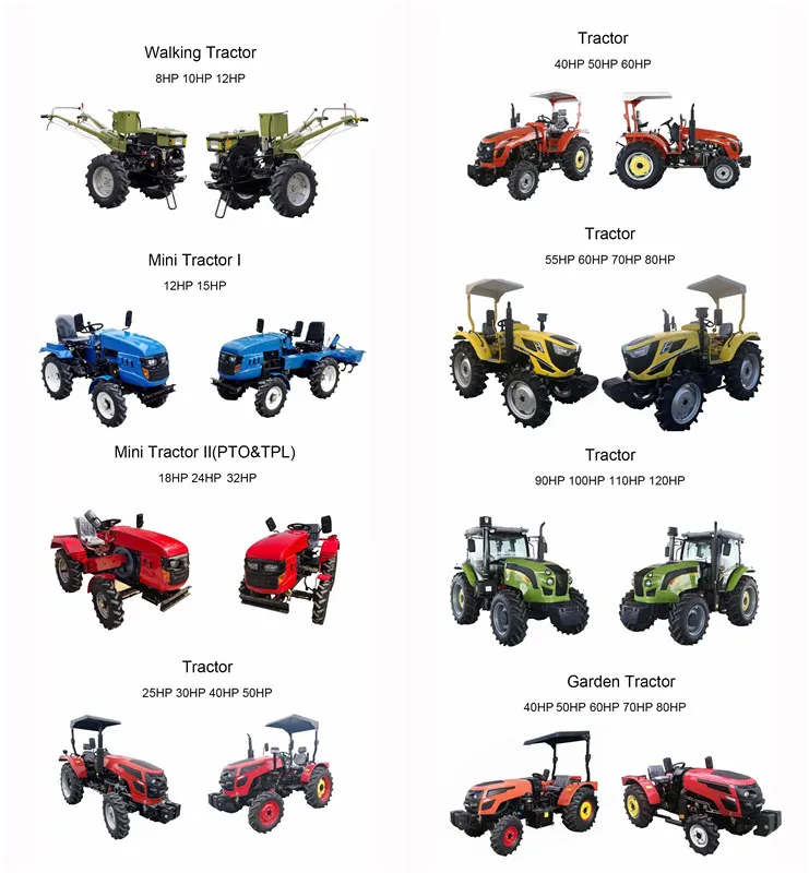 Low Cost Onion Planter Vegetable Seeder Tractor Corn Seeder Corn Precise Seeder