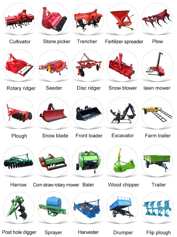 Low Cost Onion Planter Vegetable Seeder Tractor Corn Seeder Corn Precise Seeder