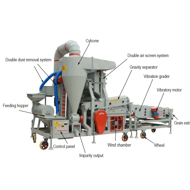 Modern Processing Machine for Seed Grain Corn Wheat 5xfz-15bxm
