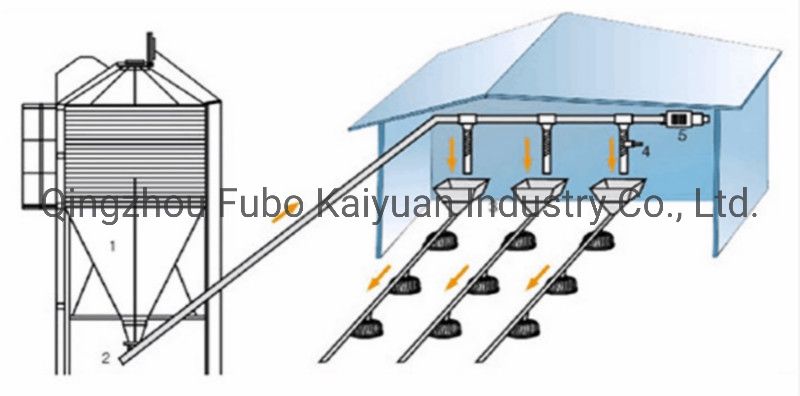 New and Good Quality Water Drinking Nipples for Poultry Farm Feeding Equipment Broiler Breed Layer Nipples