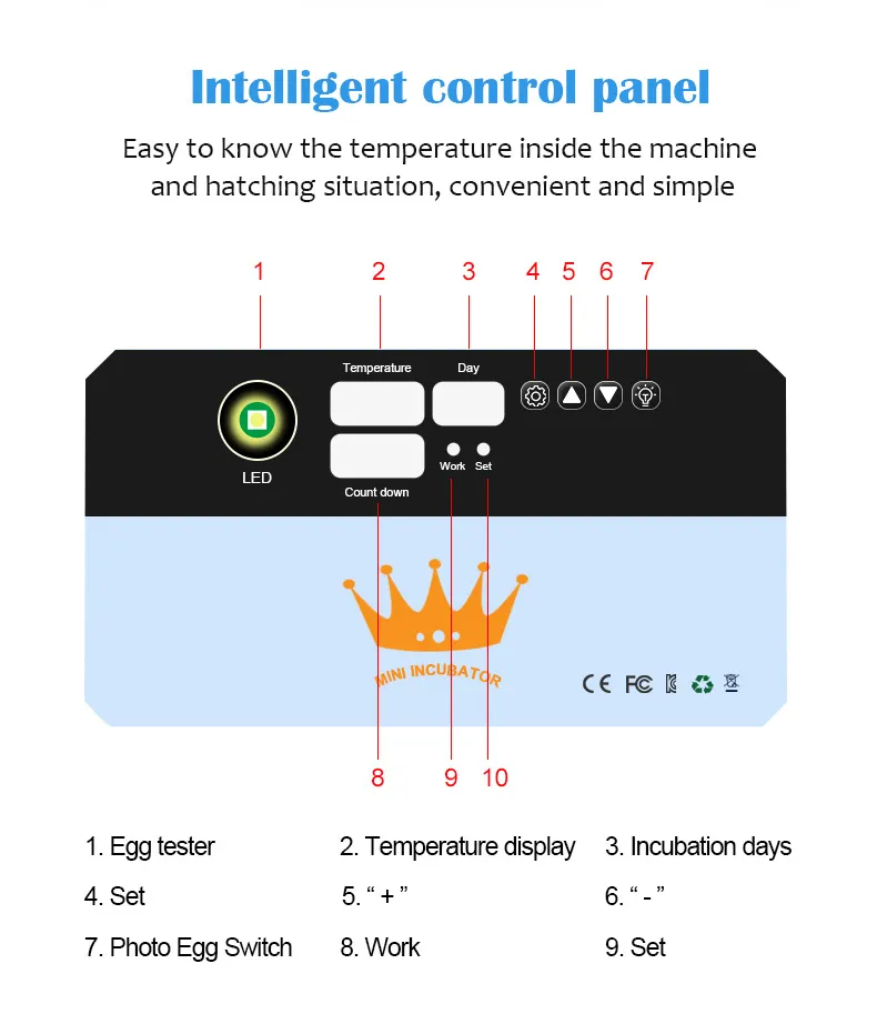 Newest Generation House Mini Intelligent Incubator for Quail Eggs with Intelligent Control Panel