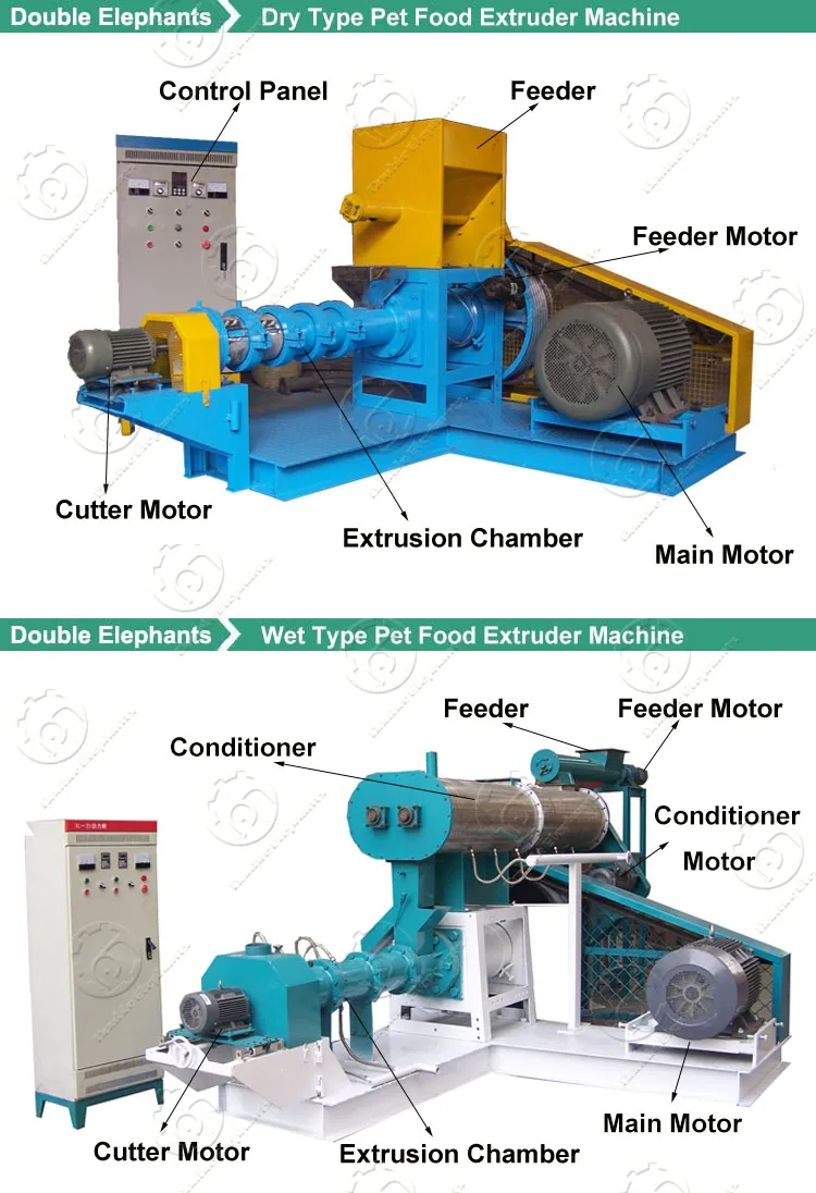 Pet Dog Food Machine Animal Feed Extuder Machine