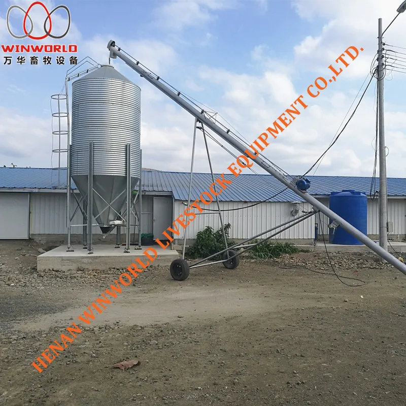 Poultry Farming Equipment Broiler Feeder Pan/Pan Feeding System