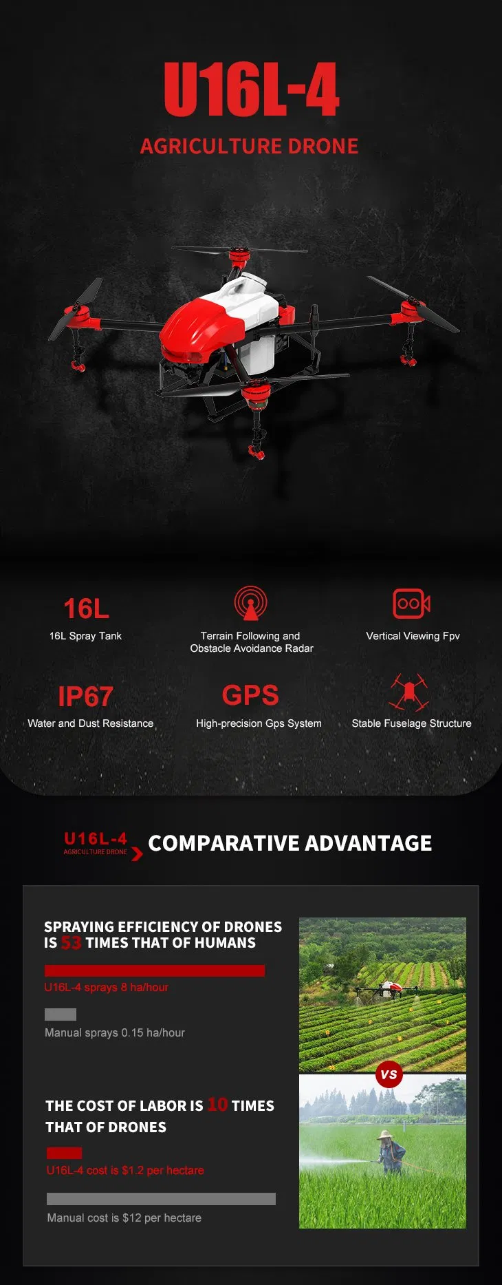 Professional 18kg Foldable Agriculture Spraying Pesticides Uav