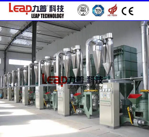 Professional Superfine Mesh Guar Gum Micronizer
