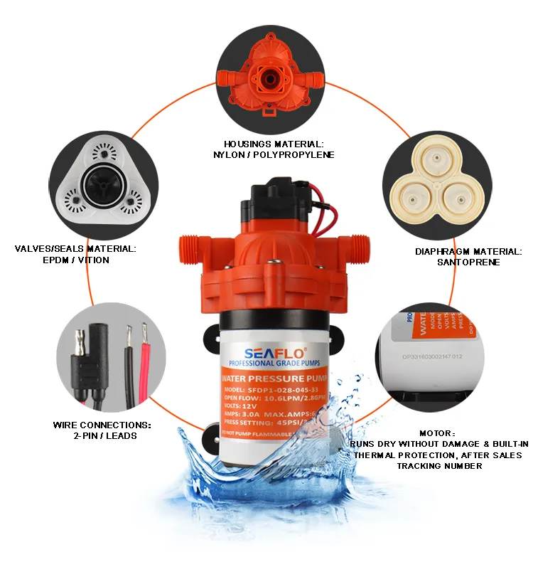 Seaflo 12V DC Electric Mini Diaphragm Pump