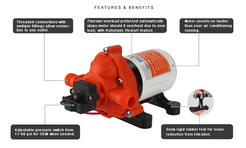 Seaflo 12V DC Solar Water Pump for Boat and RV Home Water Pumps