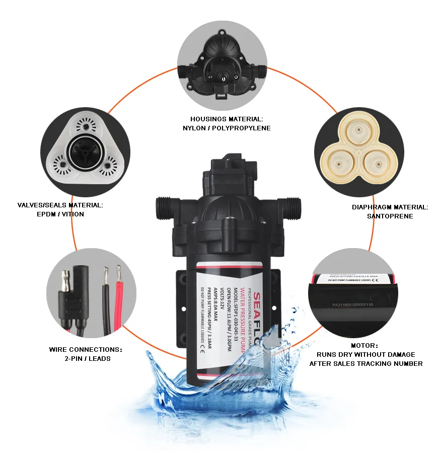 Seaflo Automotive Irrigation Water Pumps for Sale