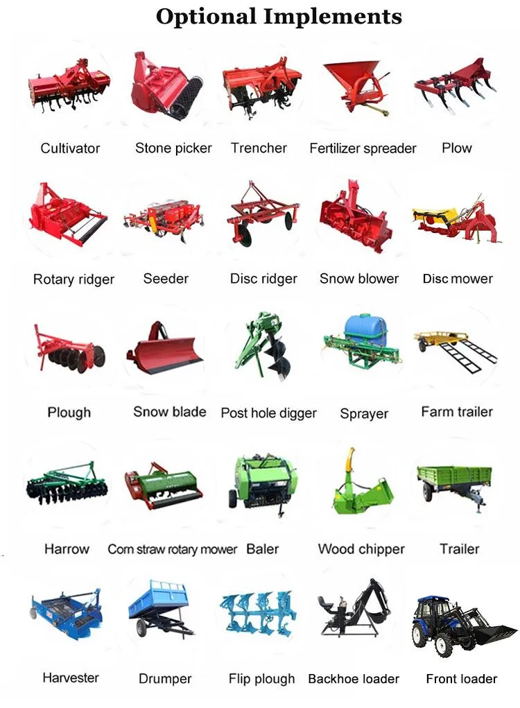 South Africa Hot Sale 4X4wd Farmer Tractor 220HP Power Tiller SD2204 Farm Tractor Big Size Agricultural Machinery Compact Tractor