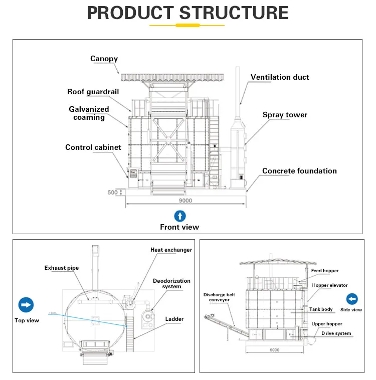 Waste Composting Machine Stainless Steel Fermenting Equipment Organic Granule Fertilizer Making Machine